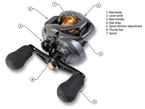 Baitcaster parts diagram. Things To Know About Baitcaster parts diagram. 